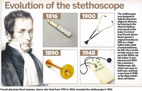 Stethoscope